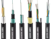 ܡܢ ܕܝܢ ܕܝܢ Fiber Optic Cable: Installation Steps and Maintenance Tips