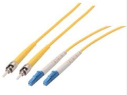 Power Over Fiber Technology Reܨܐܕܐ: Latest Academic Achievements and Development Trends