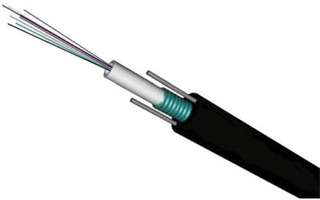 Outdoor Arܝܬܝܪܐܝܬd Cable